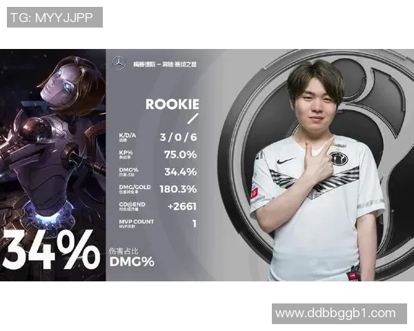 FPX在大师赛中的灵活战术运用与团队协作分析