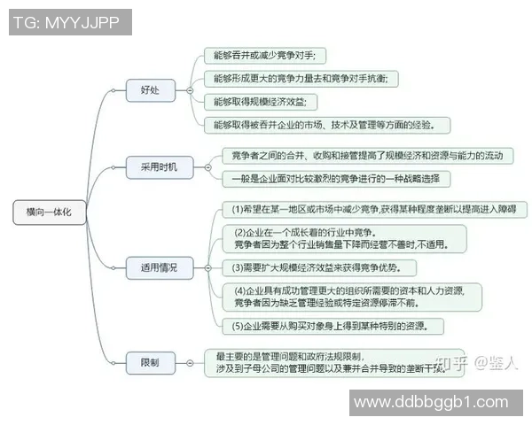 深入分析杭州街舞队的防守策略与战术运用 深入分析杭州街舞队的防守策略与战术运用
